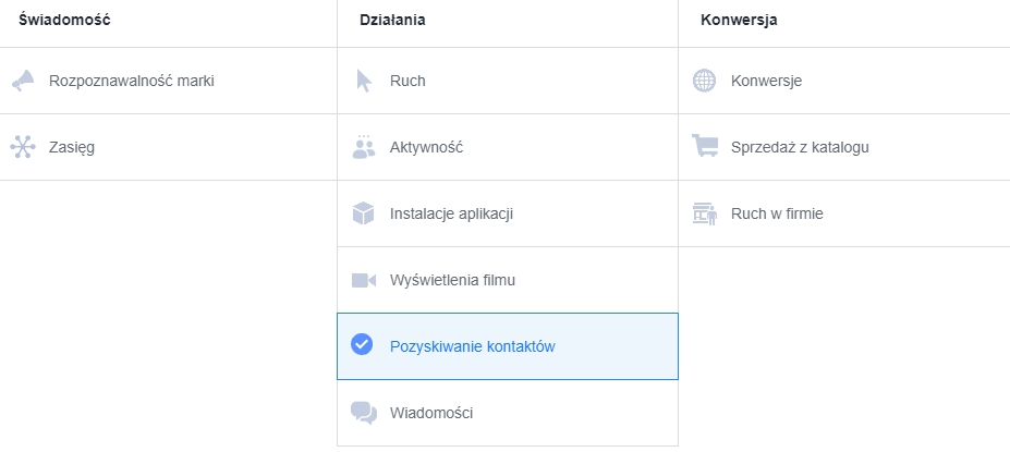 Pozyskiwanie Leadów na Facebooku