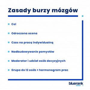 burze mózgów - zasady