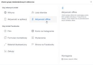 kampanie na Facebooku a konwersje offline
